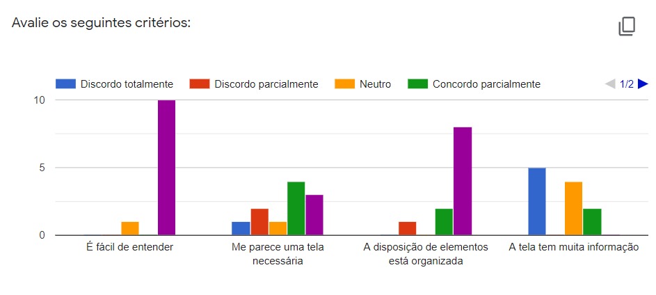 Continente