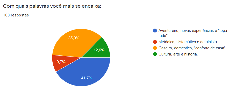 Encaixa